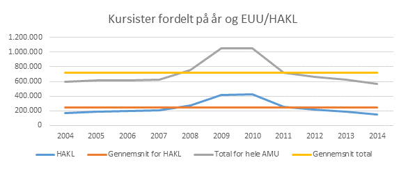 nyhedsbillede 2015 nyt