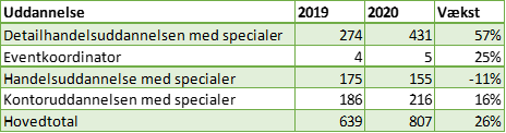 Billede4